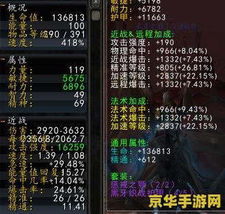 魔兽上不去了 魔兽上不去了：原因分析与解决策略