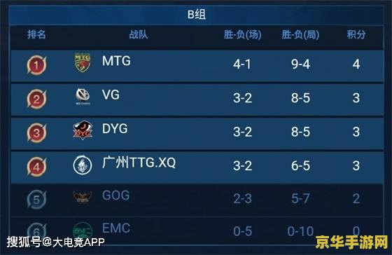 电脑版王者荣耀怎么样 <h1>电脑版王者荣耀体验分析</h1>