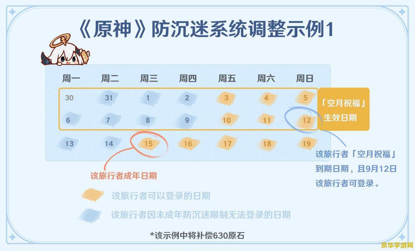 原神无法领取每日委托奖励 原神无法领取每日委托奖励问题解析