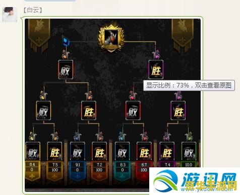 dnf赌马 DNF赌马：游戏机制、风险与乐趣并存