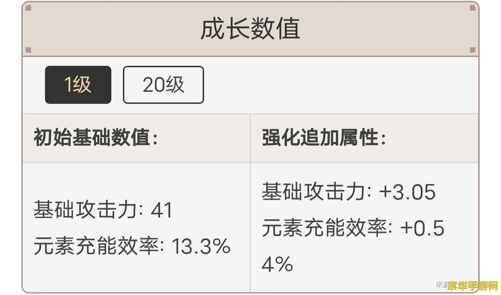 原神账号在哪里买 原神账号购买指南