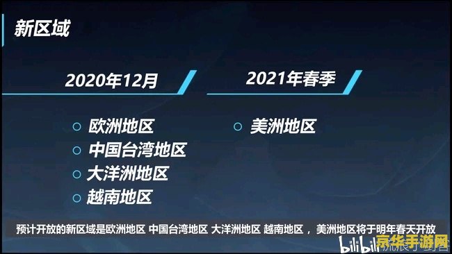 英雄联盟什么时候公测 英雄联盟公测时间及相关分析