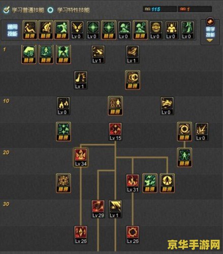 dnf男法加点 DNF男法师加点攻略