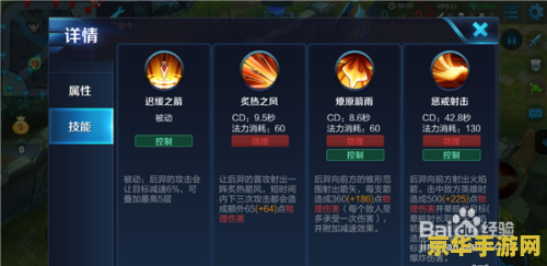 王者荣耀艾琳怎么刷 王者荣耀艾琳高效刷分攻略