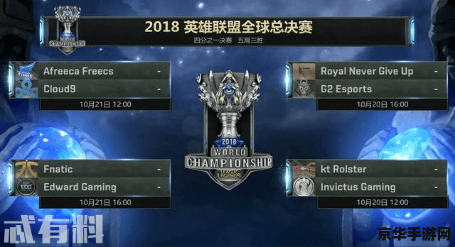 英雄联盟s4四强 英雄联盟S4四强赛事回顾与分析