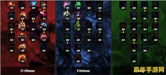 lol鳄鱼加点 LOL鳄鱼加点攻略