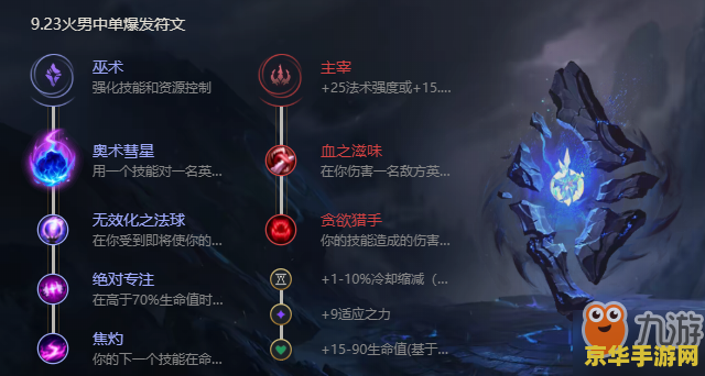 英雄联盟手游火男加点 英雄联盟手游火男加点攻略