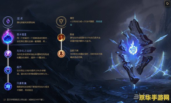 英雄联盟s8符文天赋 英雄联盟S8符文天赋深度解析