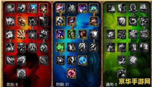 英雄联盟adc符文搭配 英雄联盟ADC符文搭配