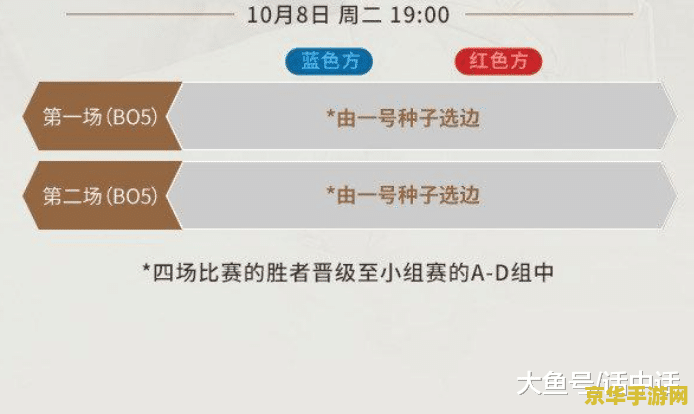 英雄联盟s9赛程图 英雄联盟S9全球总决赛赛程回顾