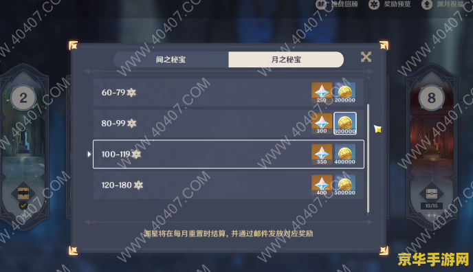 原神联机好感度翻倍 原神联机模式下好感度翻倍机制详解