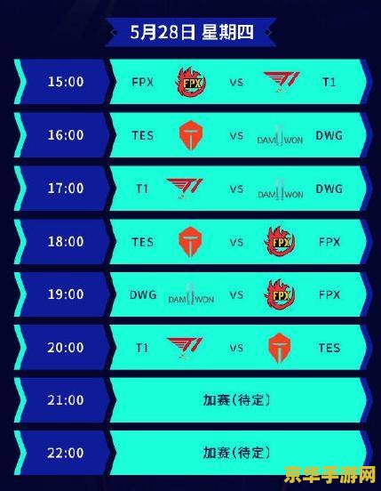 英雄联盟2020赛程 英雄联盟2020赛程回顾