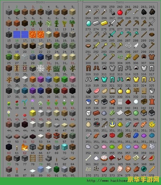 幻世录2物品代码 幻世录2物品代码解析