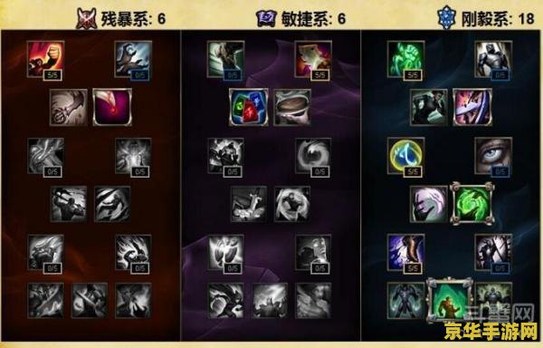 雷霆咆哮怎么样 雷霆咆哮怎么样：深度游戏分析