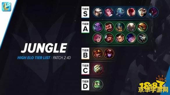 英雄联盟手游飞机 英雄联盟手游飞机：深度解析与玩法指南