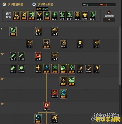 dnf 加点 DNF加点策略深度解析