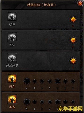 斗战神灵猴技能 斗战神灵猴技能详解