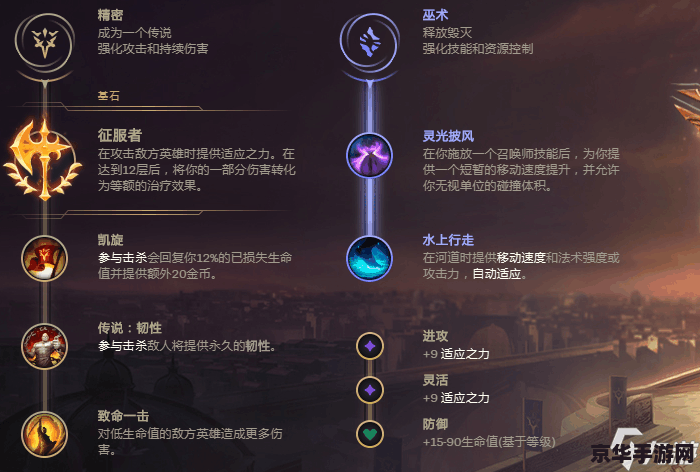 英雄联盟掠食者天赋 英雄联盟掠食者天赋深度解析