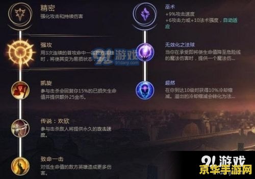 英雄联盟凯尔装备 英雄联盟凯尔装备攻略