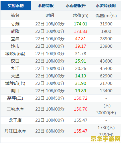 原神历史复刻时间表 &lt;h3&gt;原神历史复刻时间表&lt;/h3&gt;分析及游戏内容概述
