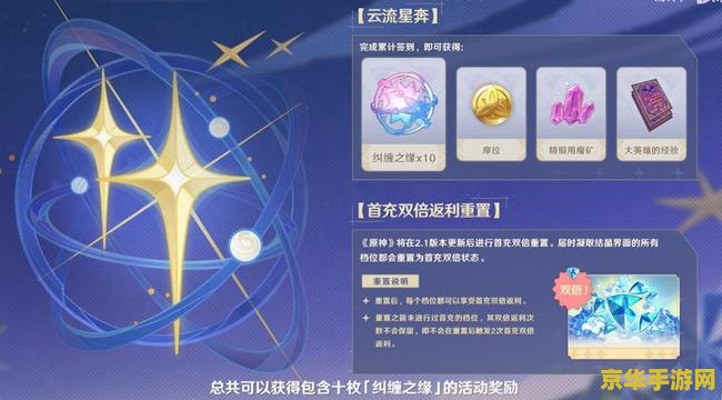 原神联机打周本奖励 原神联机打周本奖励详解