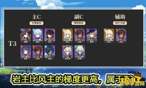 2021年原神角色排行榜 2021年原神角色排行榜分析