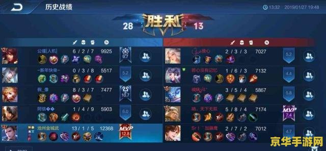 王者荣耀射手怎么打团 王者荣耀射手怎么打团