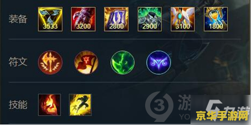 英雄联盟手游射手出装 英雄联盟手游射手出装攻略