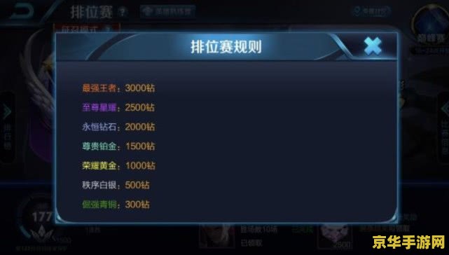 王者荣耀手机dpi怎么调 王者荣耀手机DPI调整指南