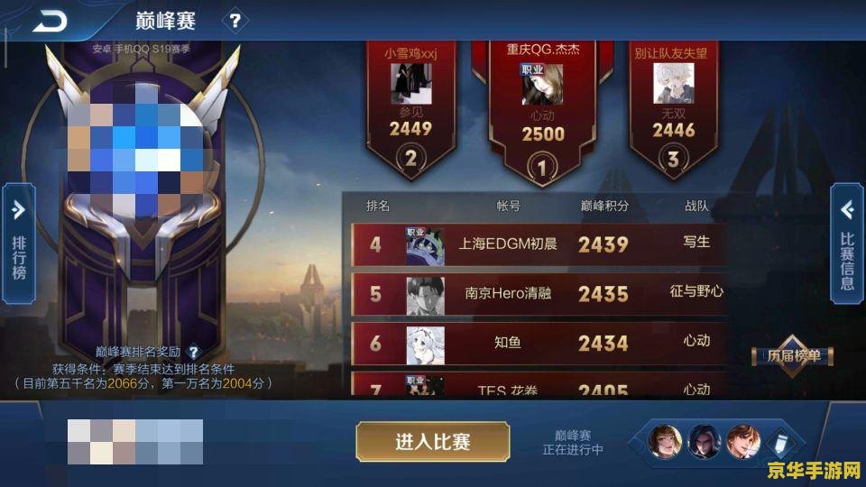 英雄联盟王者段位多少人 英雄联盟王者段位人数分析