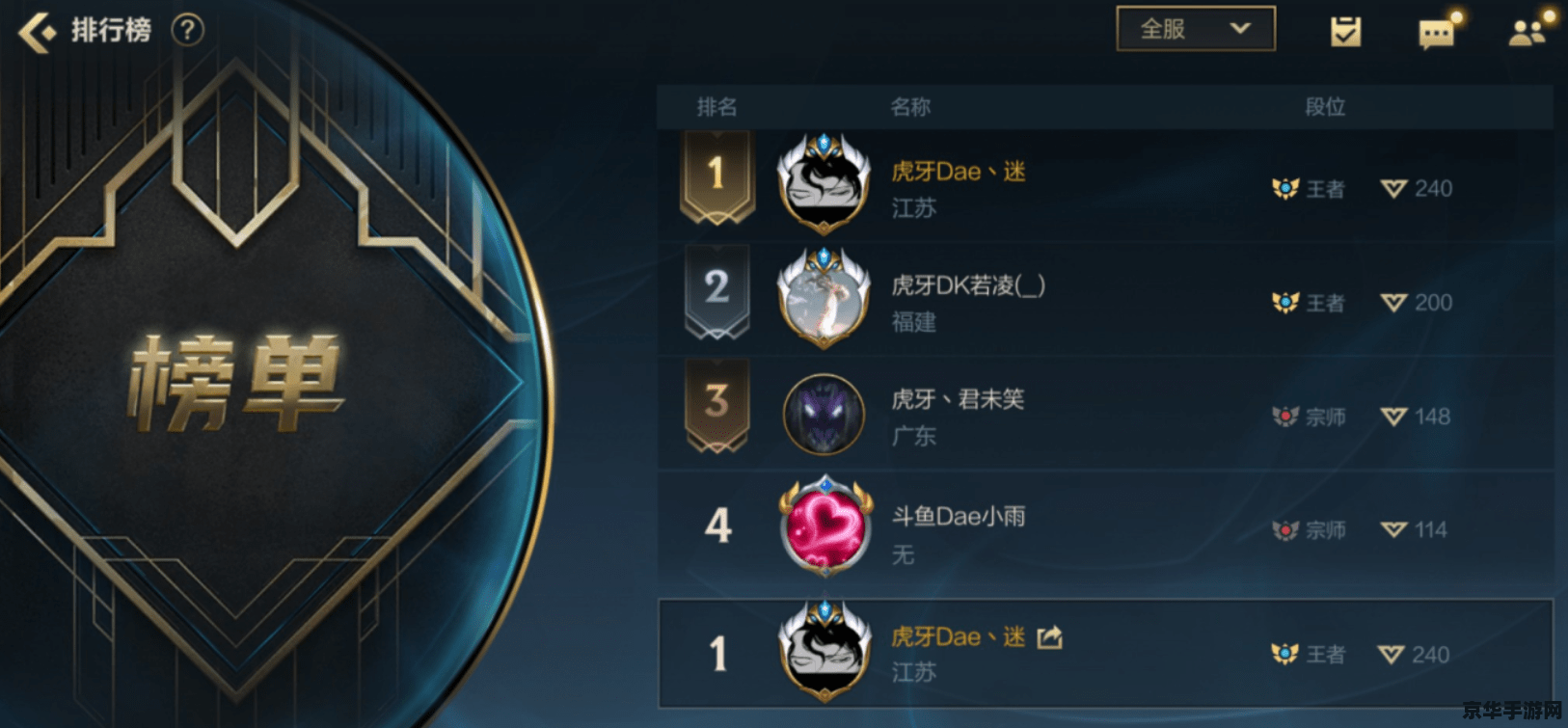 英雄联盟王者段位多少人 英雄联盟王者段位人数分析