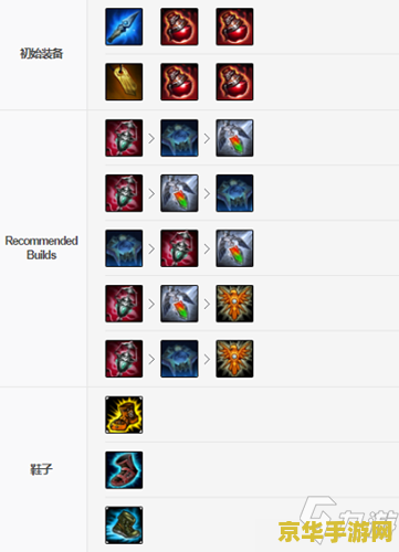 英雄联盟手游璐璐加点 英雄联盟手游璐璐加点攻略