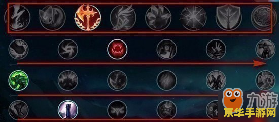 英雄联盟卡牌大师技能加点 英雄联盟卡牌大师技能加点攻略
