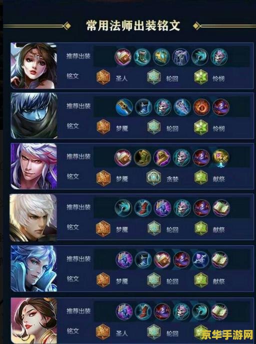 英雄联盟蛮王出装铭文 英雄联盟蛮王出装铭文攻略