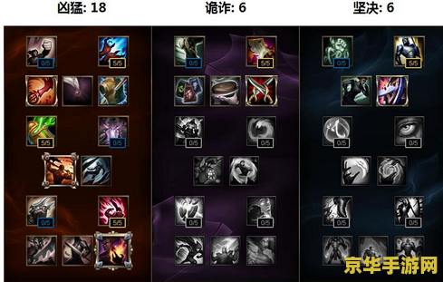 lol狼人出装 LOL狼人出装攻略