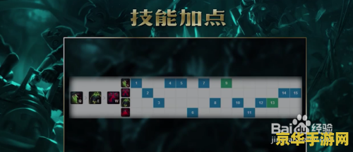 英雄联盟沃里克技能加点 英雄联盟沃里克技能加点分析