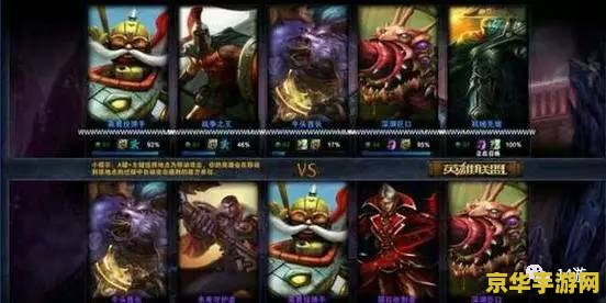 lol名字骚气排行榜 <h1>LOL名字骚气排行榜：游戏界的创意与个性展示</h1>