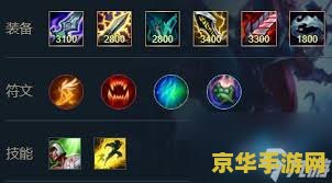 英雄联盟暗夜猎手怎么出装 英雄联盟暗夜猎手怎么出装