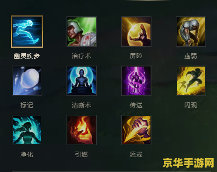 英雄联盟英雄大全资料技能 英雄联盟英雄大全资料技能