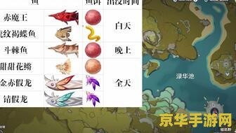 原神原神鱼叉怎么获得 原神鱼叉怎么获得