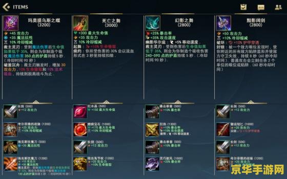 英雄联盟装备图鉴大全 英雄联盟装备图鉴大全