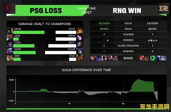 英雄联盟2021msi赛程表 英雄联盟2021 MSI赛程表