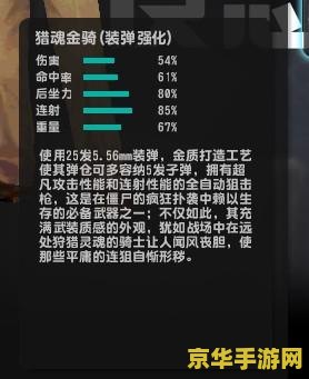 csol狂怒金骑 CSOL狂怒金骑：枪战盛宴中的金色风暴