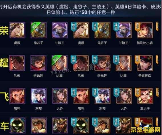 王者荣耀怎么兑换头像框 王者荣耀怎么兑换头像框