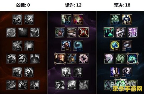 lol狼人出装 LOL狼人出装攻略
