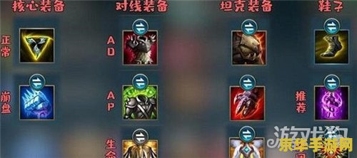 英雄联盟手游狗头出装推荐 英雄联盟手游狗头出装推荐