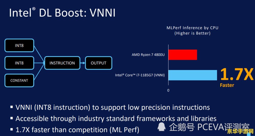 天堂1私服加速器 <h1>探索天堂1私服加速器的奥秘与游戏乐趣</h1>