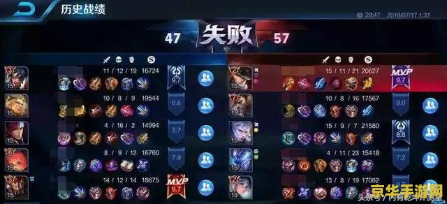 王者荣耀怎么看mvp次数 王者荣耀怎么看MVP次数