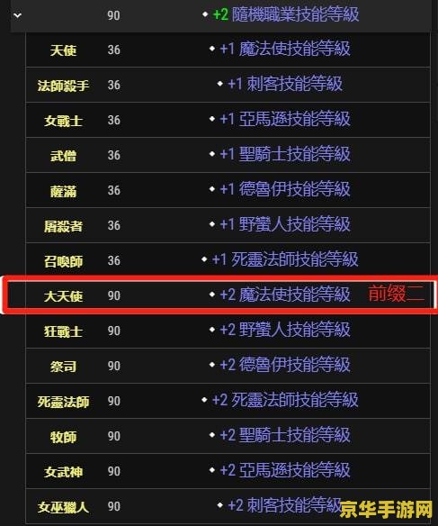 暗黑三刷钱 &lt;h3&gt;暗黑三高效刷钱策略解析&lt;/h3&gt;
