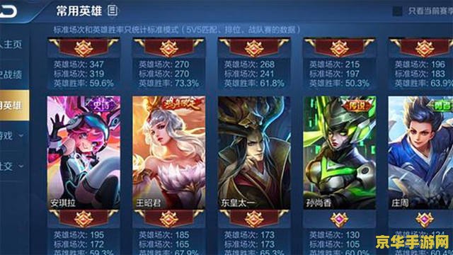 王者荣耀怎么看英雄等级 王者荣耀怎么看英雄等级